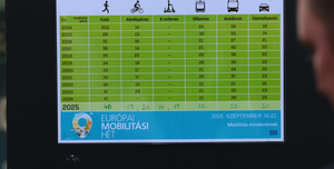Fotó: Íme a 2025-ös eljutási verseny eredménye: Miskolcon az elektromos roller a leggyorsabb!