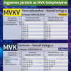 MVKV és MVK jelzésű járatok menetrendje 2025.06.21-én